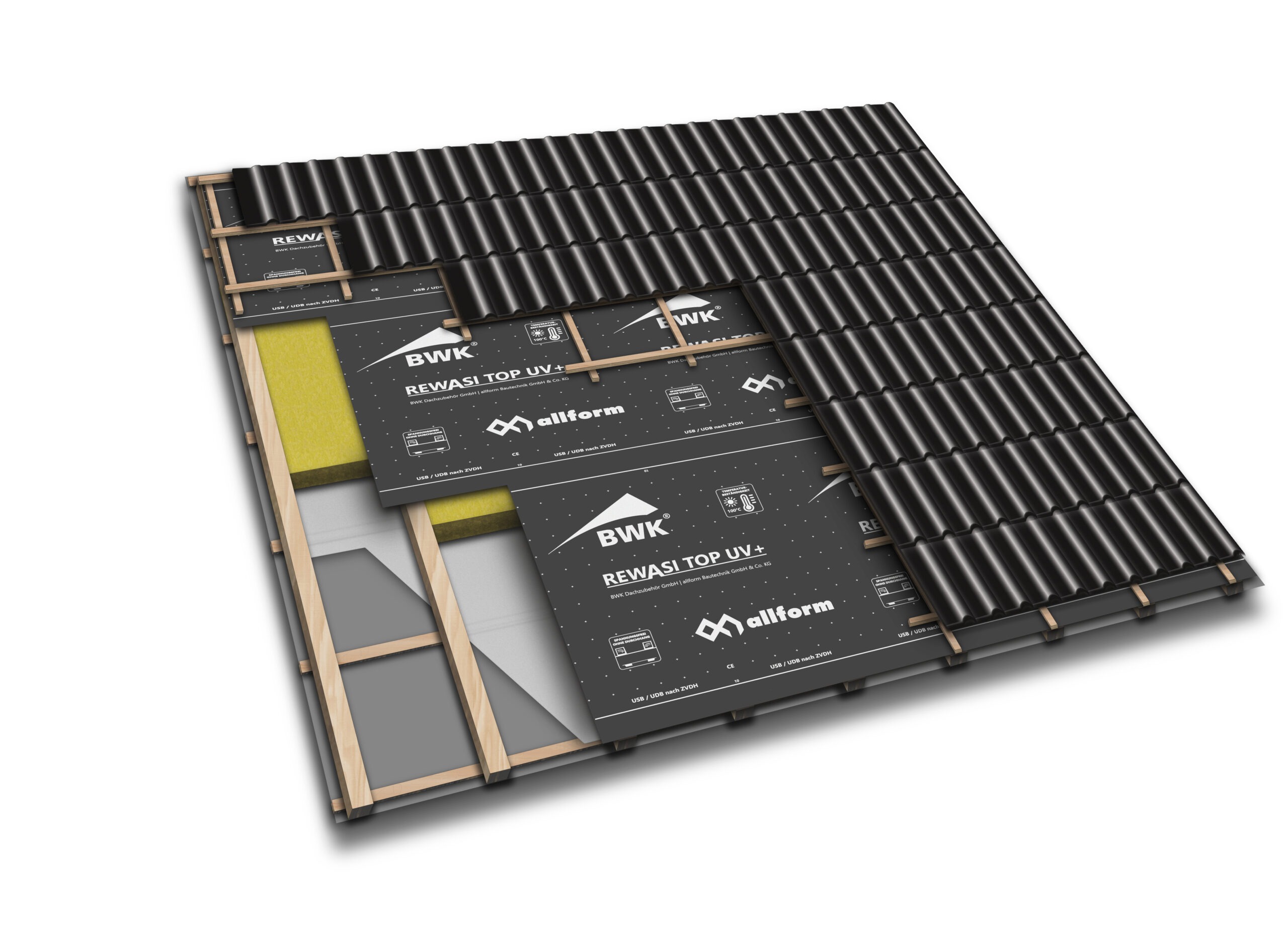 Allform Unterspannbahn Rewasi Top UV+ 220g 2SK 75 m²