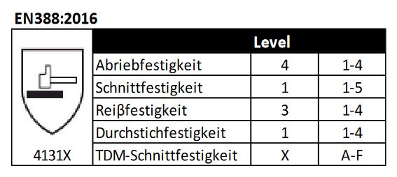 OX-ON Flexible Advanced 1900 Montagehandschuh, Gr. 6