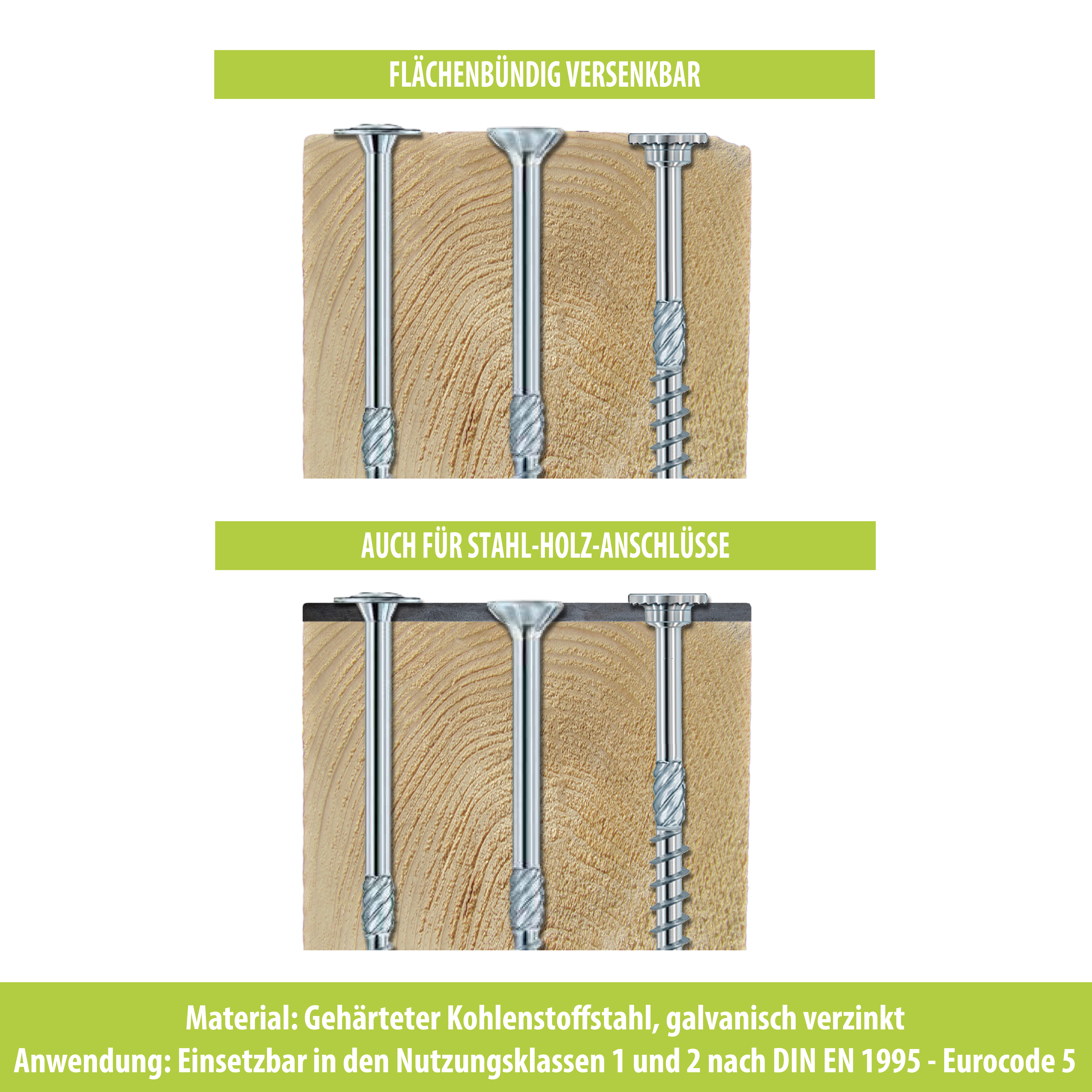 Eurotec SawTec Tellersenkkopf 5 x 70 mm verzinkt, Holzbauschraube TX25, 200 Stk.