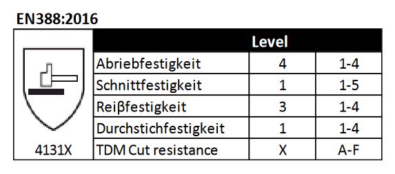 OX-ON Flexible Supreme 1602 Montagehandschuh, Gr. 11