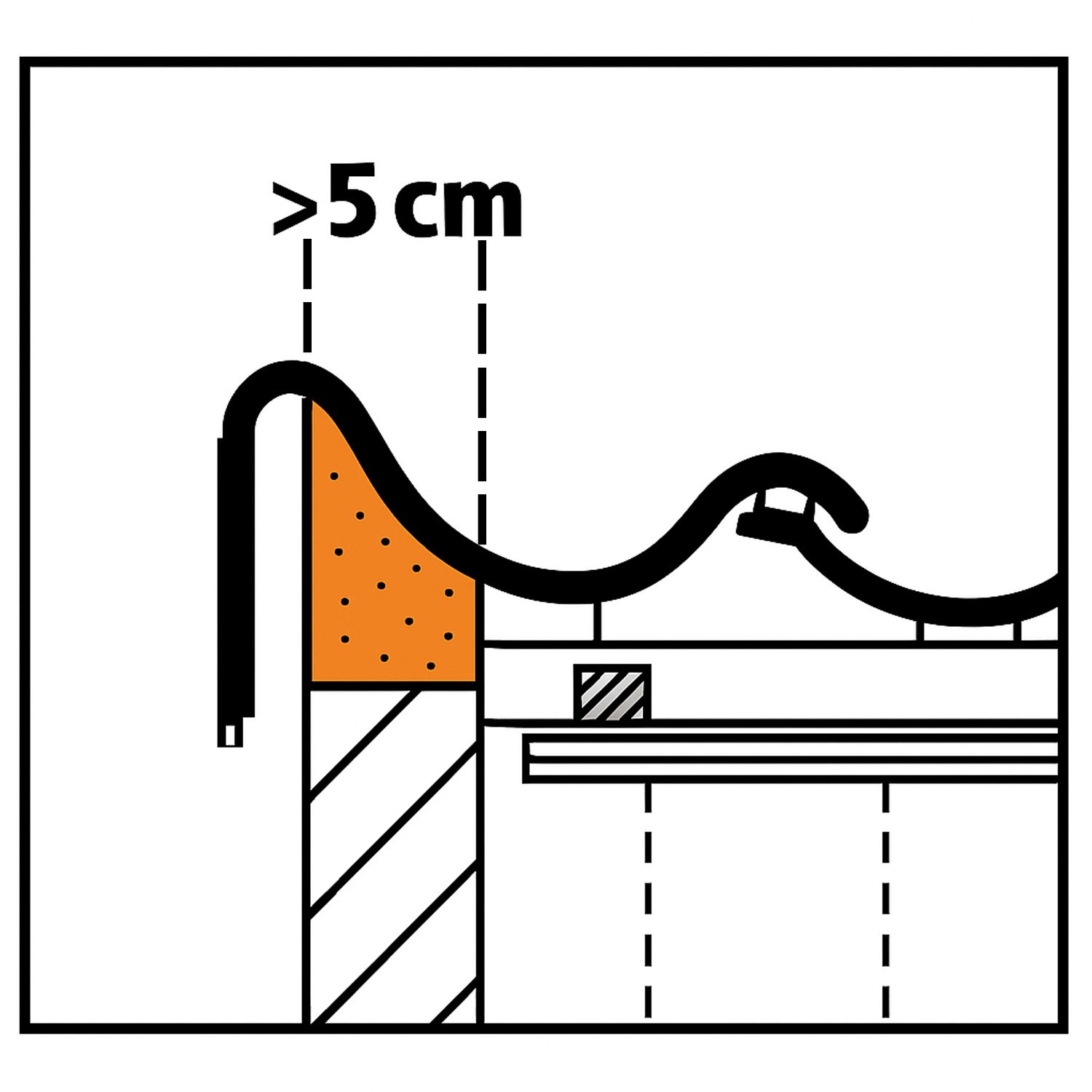 Allform Flexim Dachmörtel braun 10 Streifen