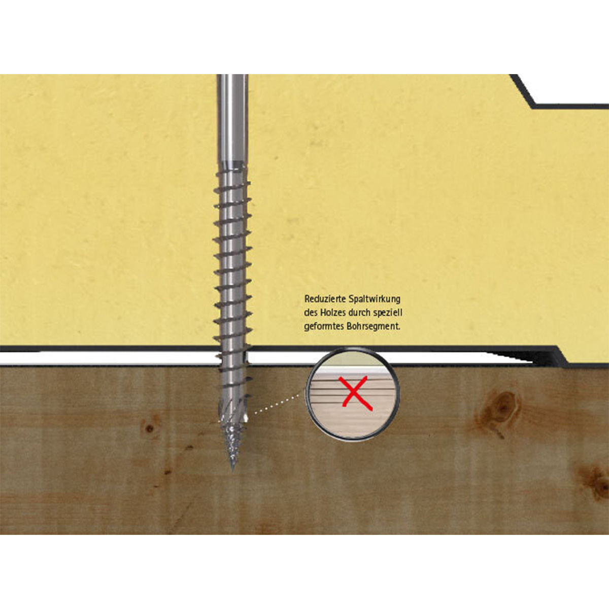 Reisser RP-TD-P Sandwich-Bohrschraube Bimetall (Edelstahl A2/Stahl), Teilgewinde, SW8, 6,5x175 mm - 100 Stk.
