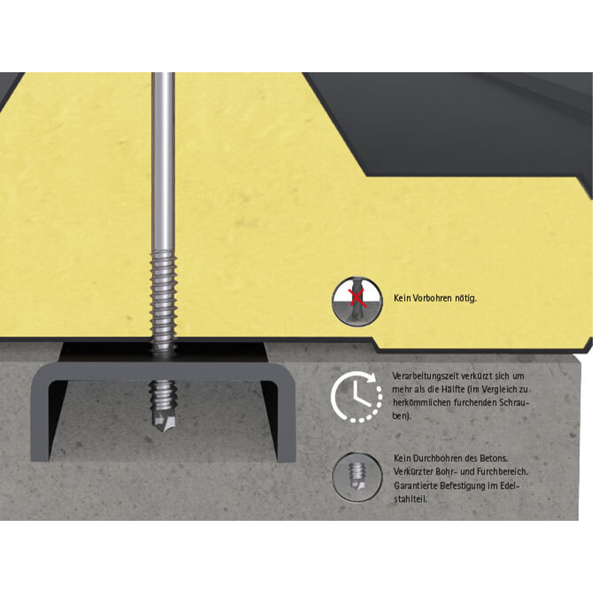 Reisser RP-C3 Sandwich-Bohrschraube Bimetall (Edelstahl A2/Stahl), Teilgewinde, SW8, 6,3x100 mm - 100 Stk.