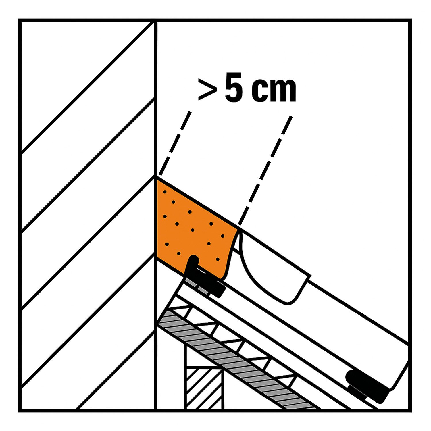 Allform Flexim Dachmörtel grau 5 Streifen