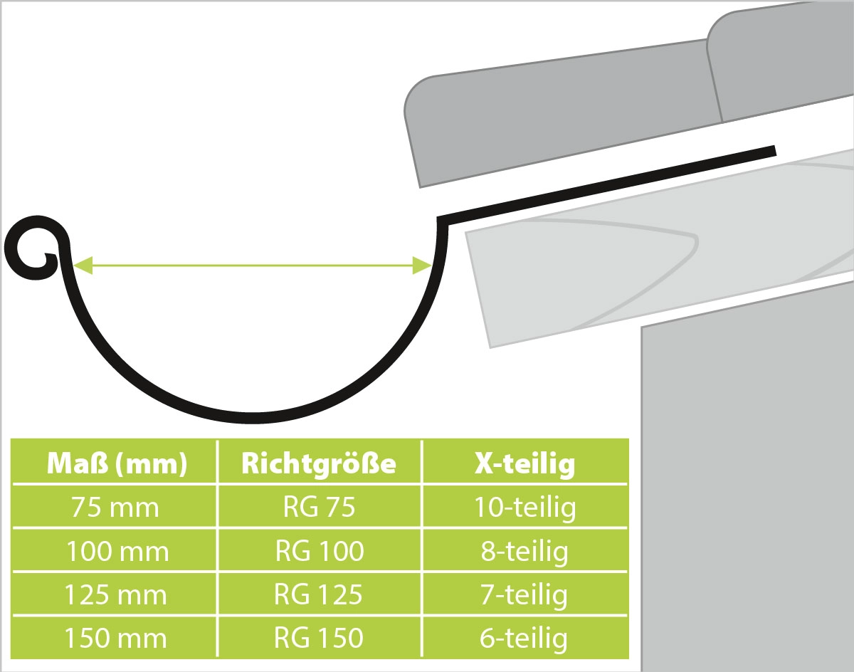 Allform DARIFIX 1 m Braun Dachrinnen Laubschutz Dachrinnengitter