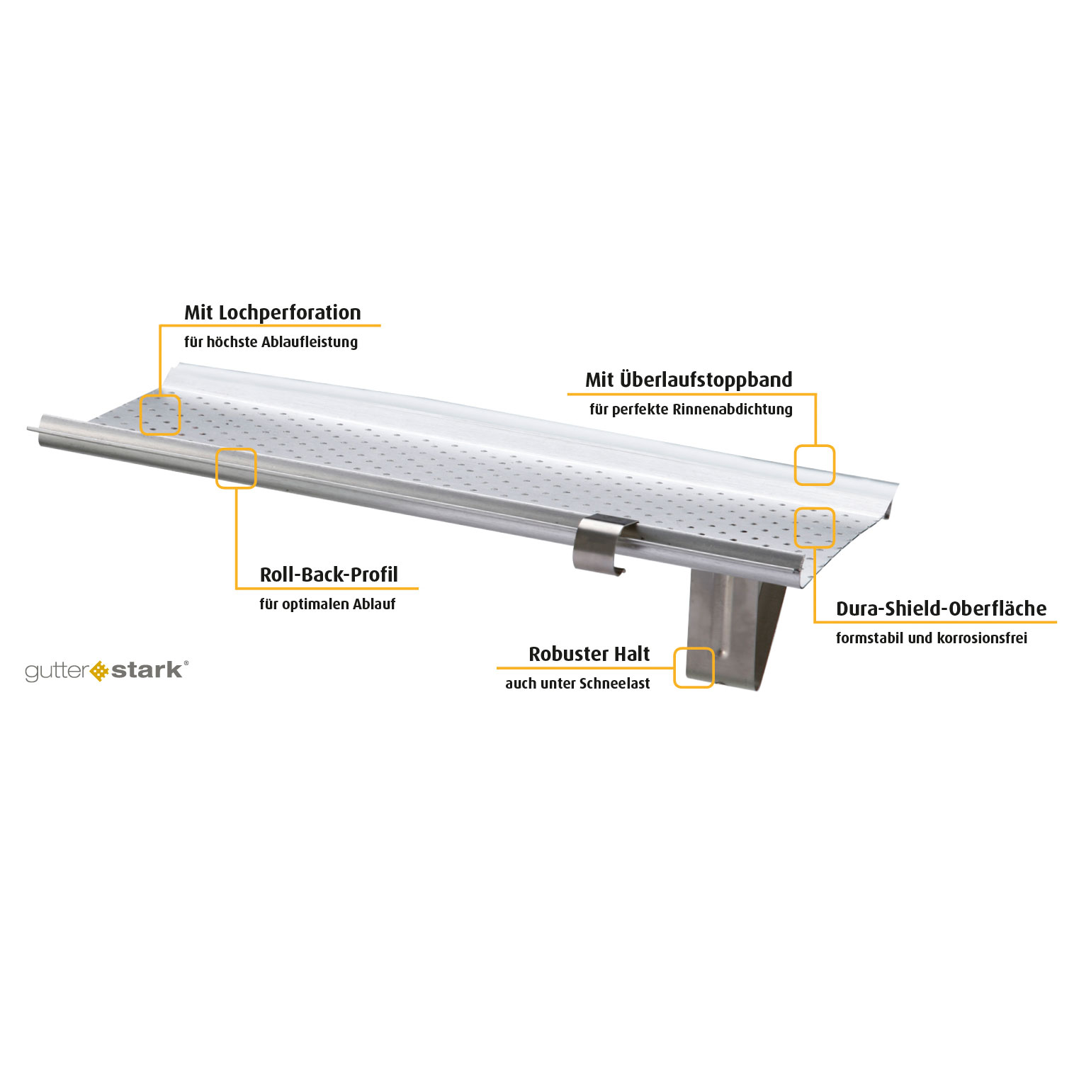 Zambelli Laubschutz 2 m Gutter Stark 280 mm 7 tlg, Aluminium, incl. Halter und Klammern