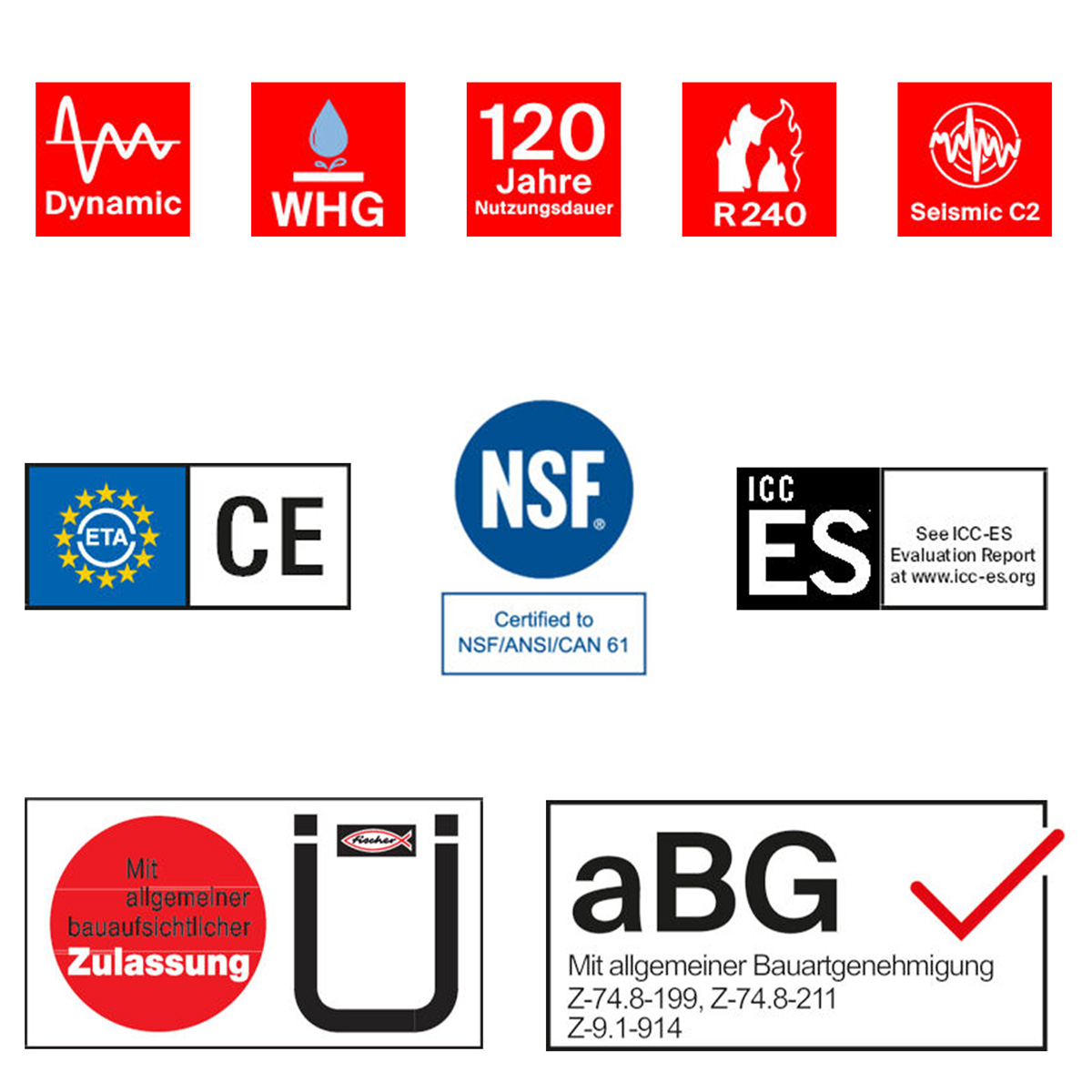 Fischer Epoxidharzmörtel FIS EM Plus 390 S