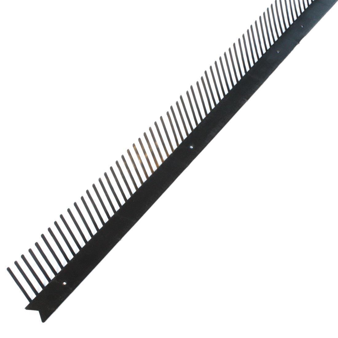 Traufenlüftungskamm 85 mm PVC Traufkamm Anthrazit 1 m