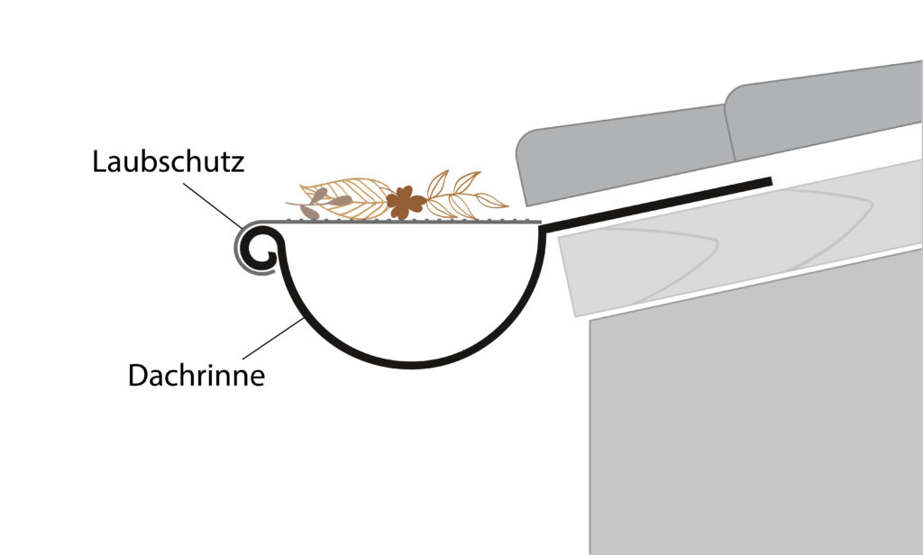 Allform DARIFIX 1 m Sandfarben Dachrinnen Laubschutz Dachrinnengitter