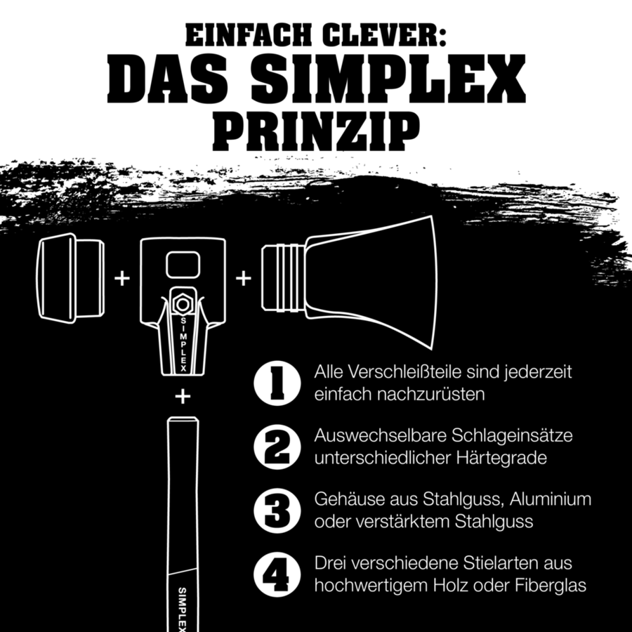 Halder SIMPLEX-Spaltaxt, 50 mm