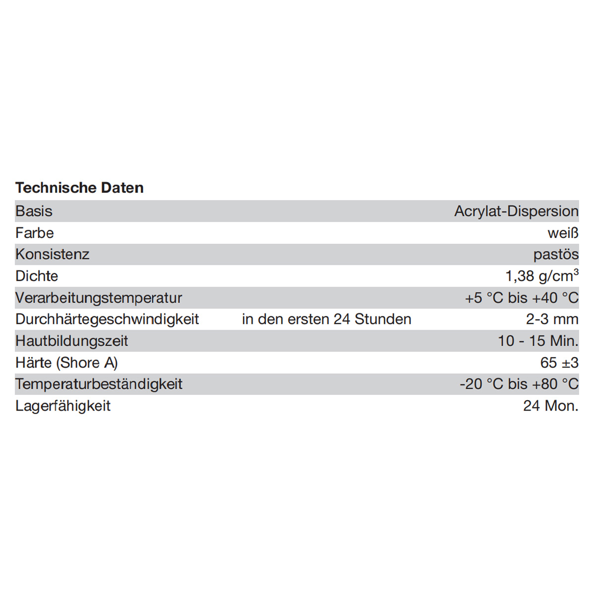 WEICON Green Tube Montagekleber, haftstarker Universalklebstoff für Innen und Außen - 1 Stk.