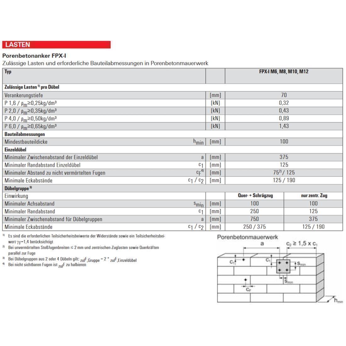 Fischer Porenbetonanker FPX-I M10 mm 25 Stk.