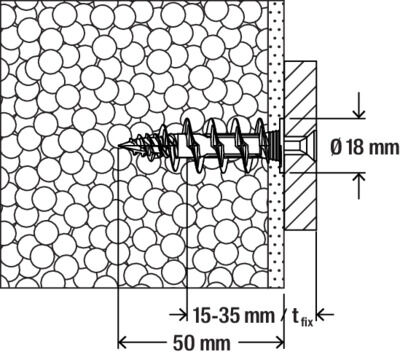 fischer Dämmstoffdübel FID II - Blister fischer Dämmstoffdübel FID II - Blister