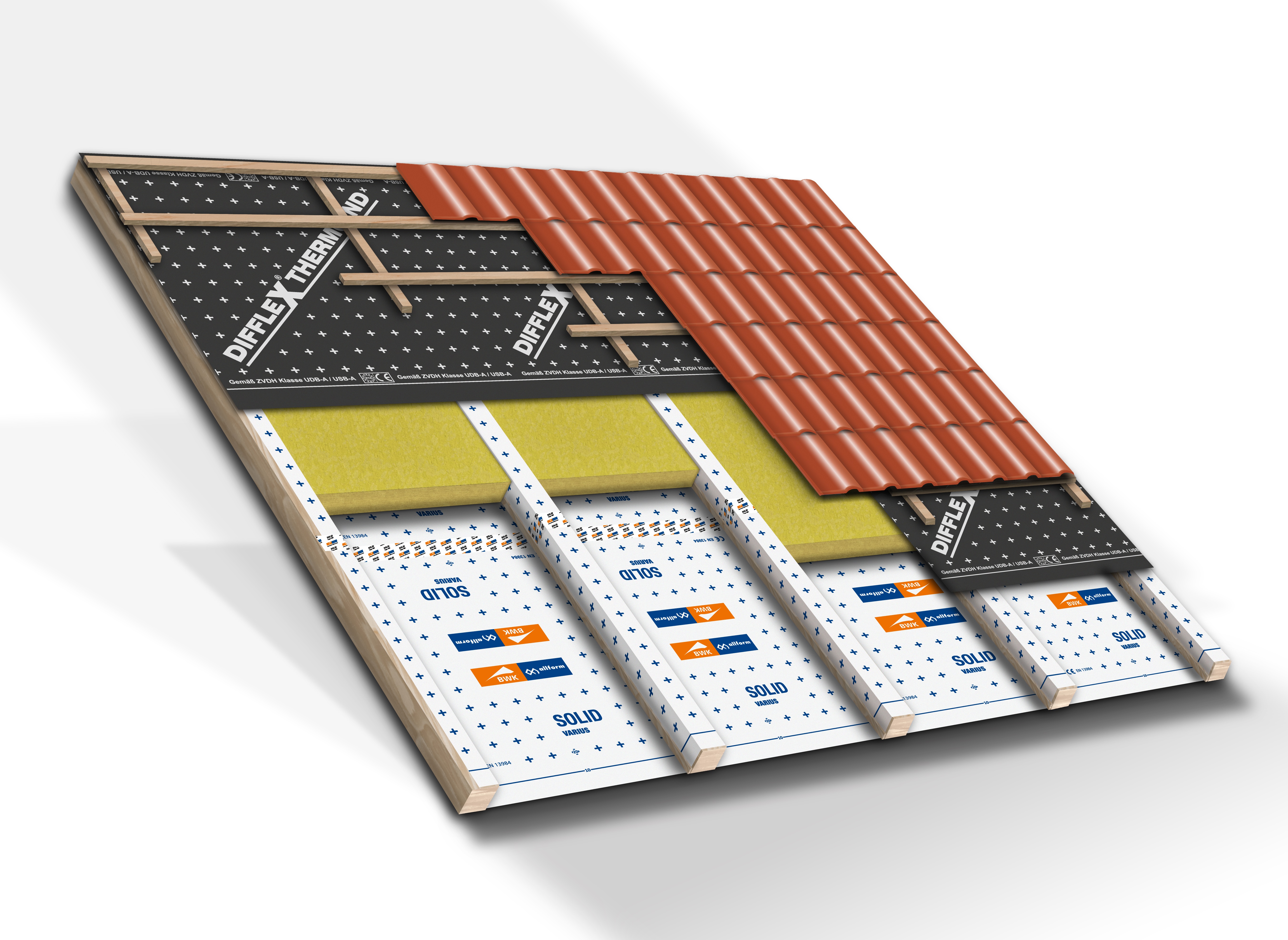 Allform Solid Varius feuchtevariable Dampfbremse 75 m²