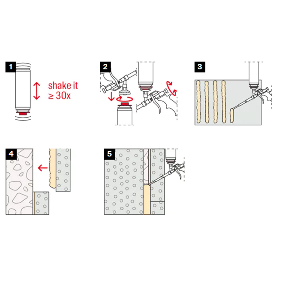 fischer Perimeterklebeschaum PUP P 750 G B2 - 1 Stk.